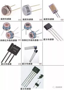 卡邦電氣 ┃ 電子元件圖片、名稱與符號(hào)對(duì)照 超全面光電器件指南